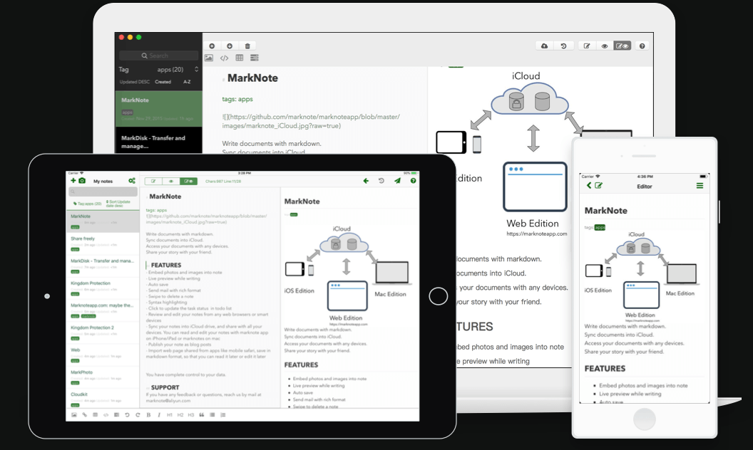 MarkNote on Mac, iPad, and iPhone